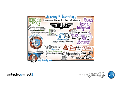 Digital illustration recording ideas from the 2023 NTTC conference